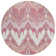 Alleson Indoor Rug