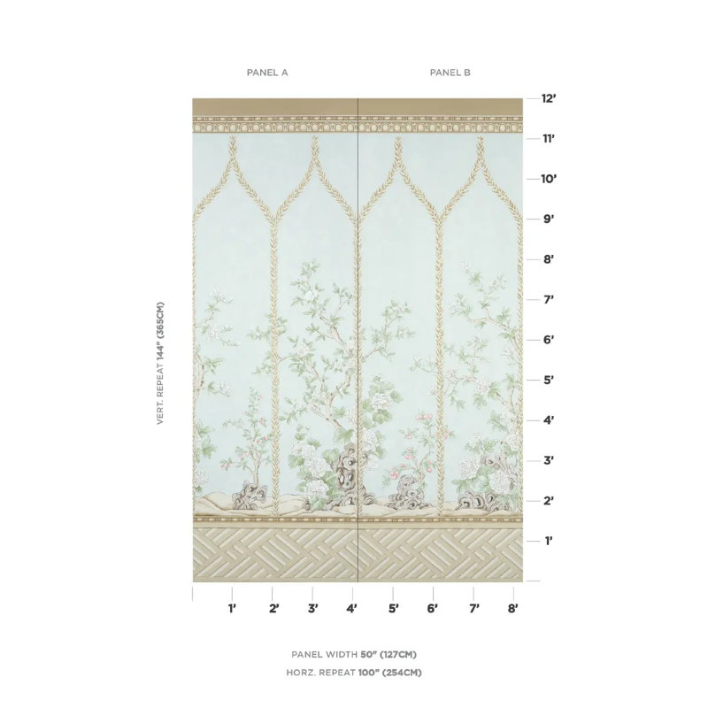 Victoria Panel Set, Mineral