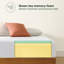 Matelas en mousse à mémoire de forme 8 po - Sleep by Wayfair ™-2109610089-2114425669