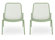 https://assets.wfcdn.com/im/63073051/scale-w55%5Ecompr-r85/9799/97997587/Matte+Green.jpg