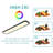 Deshunda 1 - Light 39.4" Acrylic LED Flush Mount