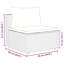 Ensemble de patio avec coussins en rotin Latitude Run®-1231448328-1238759487-1238759484