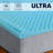 Gel Memory Foam Convoluted Toppers with Orthopedic Benefits, Relieves Pain & Provides Back Support-1920527878-1995259807
