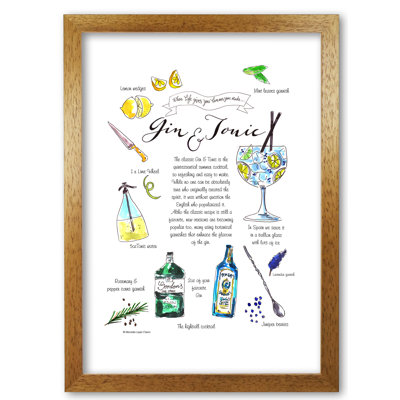 Gin And Tonic Recipe - Print