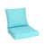 Aruba Blue