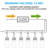 Naiel 1-Bulb Integrated LED Outdoor Pendant-480543655