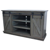 Provincial Media Console