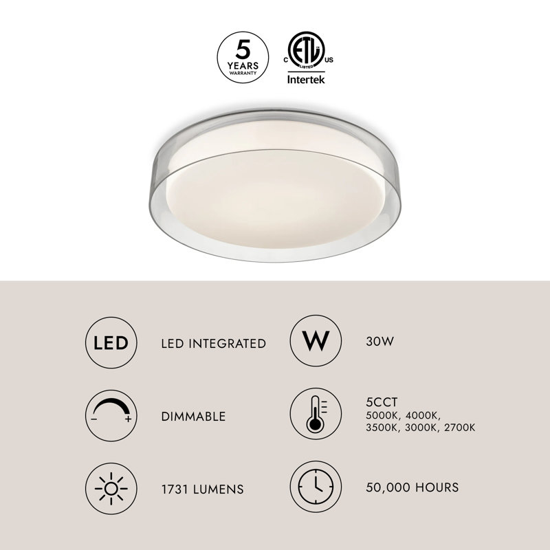 Aston 1 - Light LED Flush Mount