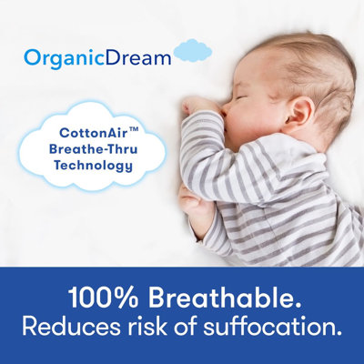 Matelas imperméable standard pour lit de bébé