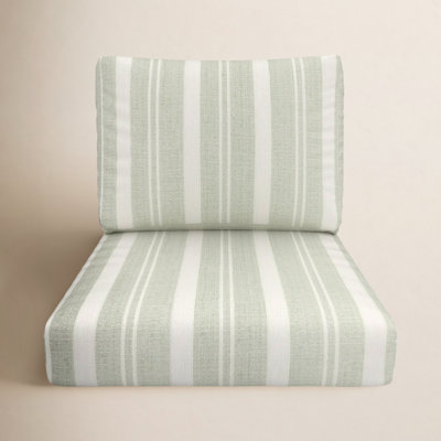 Amala 25" Sunbrella® Seat and Back Cushion
