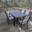 Photos des clients 1 de 2