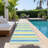 Kinslee Washable Striped Indoor / Outdoor Rug-1737556469