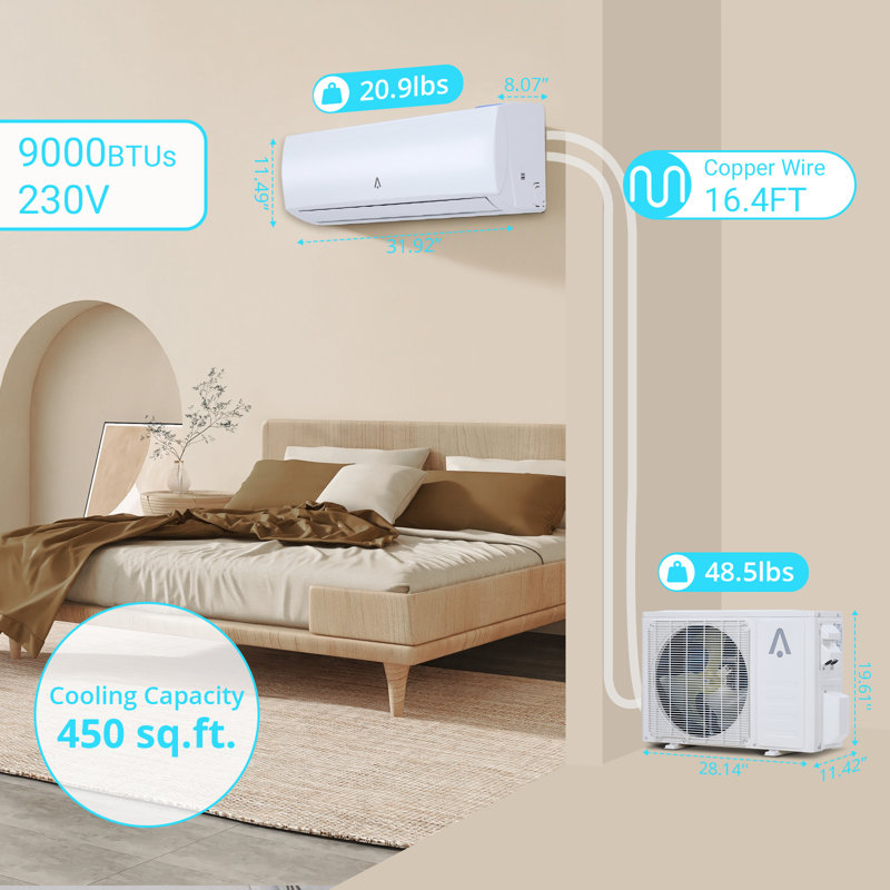 9000 BTU 19 SEER2 WiFi Mini Split AC et chauffage, système de refroidissement et de chauffage à onduleur pour les pièces jusqu'à 450 pieds carrés, pompe à chaleur préchargée et trousse d'installation