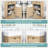 Vanities For Bathroom