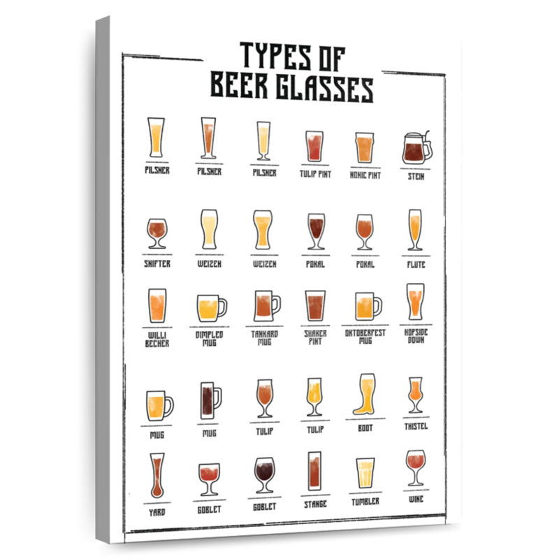 Yarlin Beer Glasses Chart, 51" H x 34" W