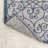 Deronte Vintage Filigree Textured Weave Blue/Cream Indoor/Outdoor Rug-299644400