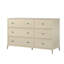 Commode 6 tiroirs Farnsworth