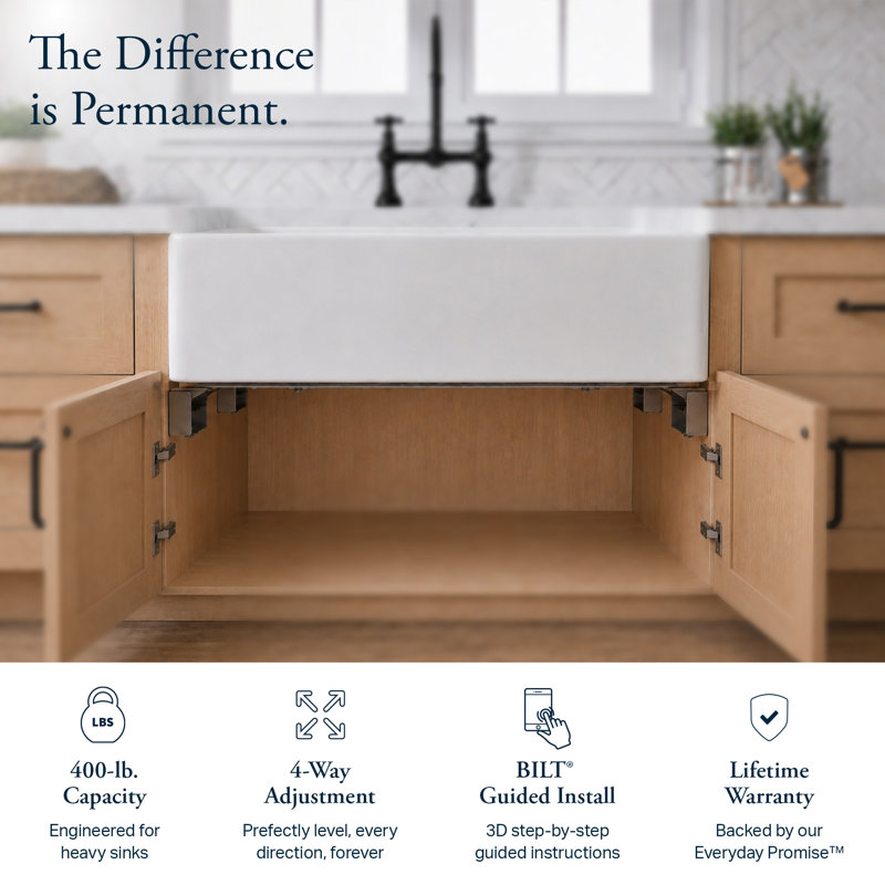 SinkSense Level-Up Undermount Sink Support