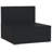 Yeliz Patio Chair with Cushions-1408340150-1408340151