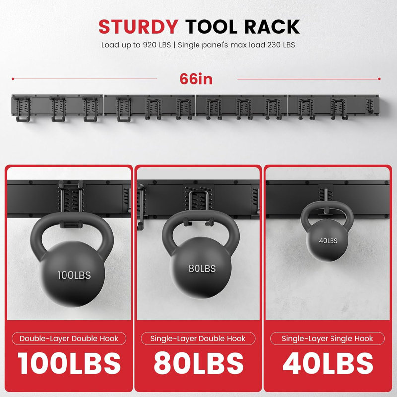 4PCS Garage Tool Storage Rack, Heavy Duty Garage Storage Organizer Rack System Wall Mounted Tool, 4" H x 66" W x 9.8" D