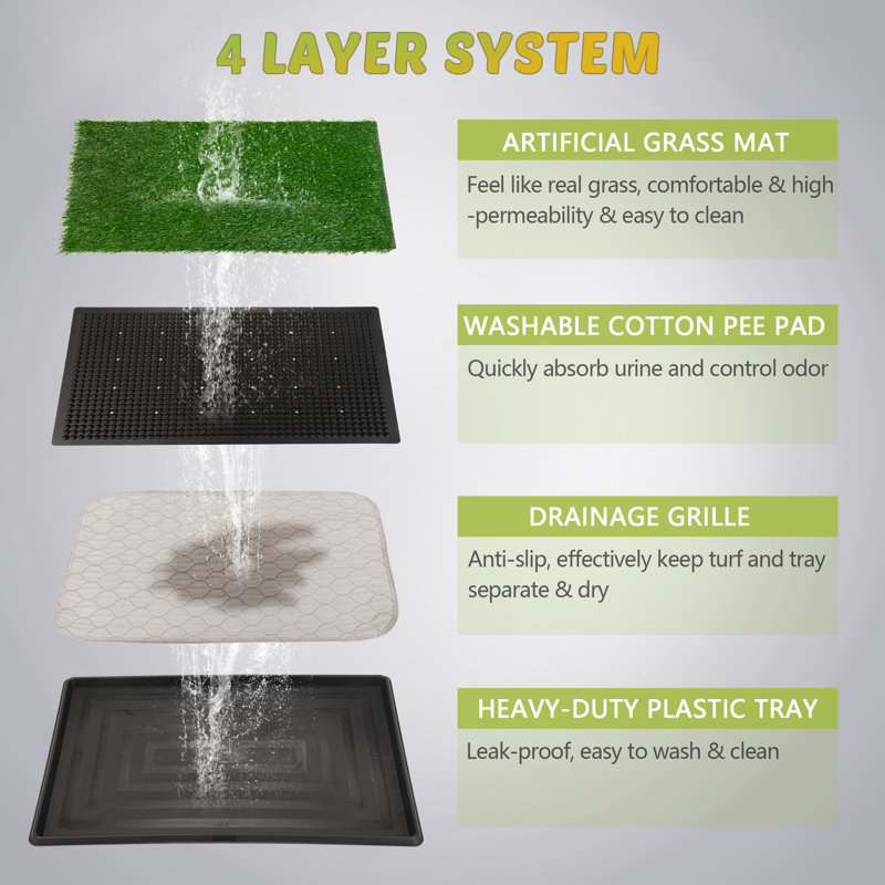 Evrard Polyester Pet Bed
