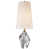 Crystal / Linen selected