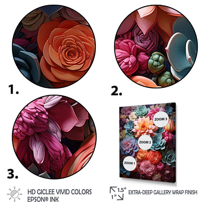 Larghetto Colorful Succulents Delight sur impression sur toile, Cadre photo blanc, H 32 po x l 24 po x P 1 po