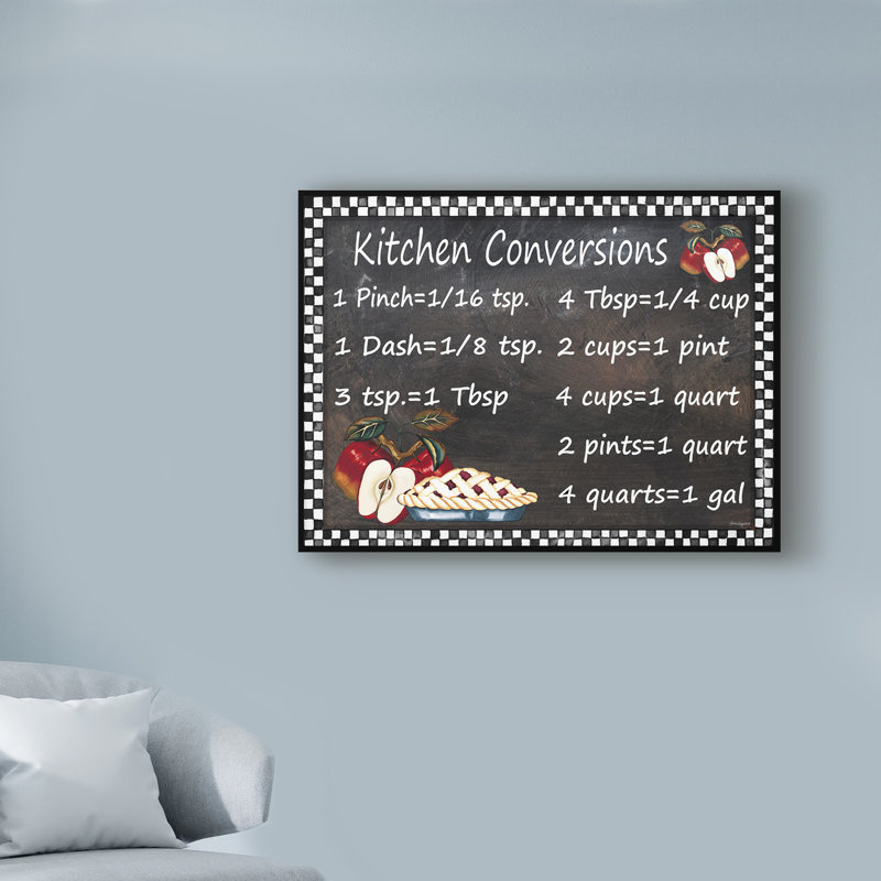 « cuisine conversions pommes », reproduction de peinture à l’acrylique sur toile tendue, H 35 po x l 47 po x P 2 po