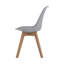 Set of 2 Polypropylene Dining Side Chairs