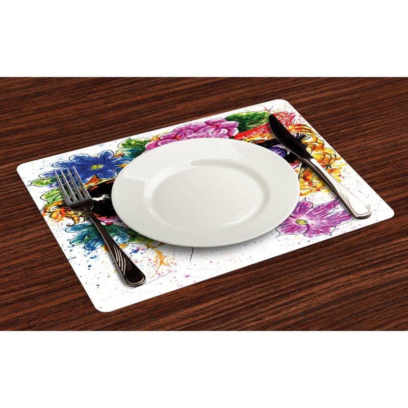 Récapitulatif 18,5" au crâne de sucre