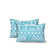 Turquoise sélectionné