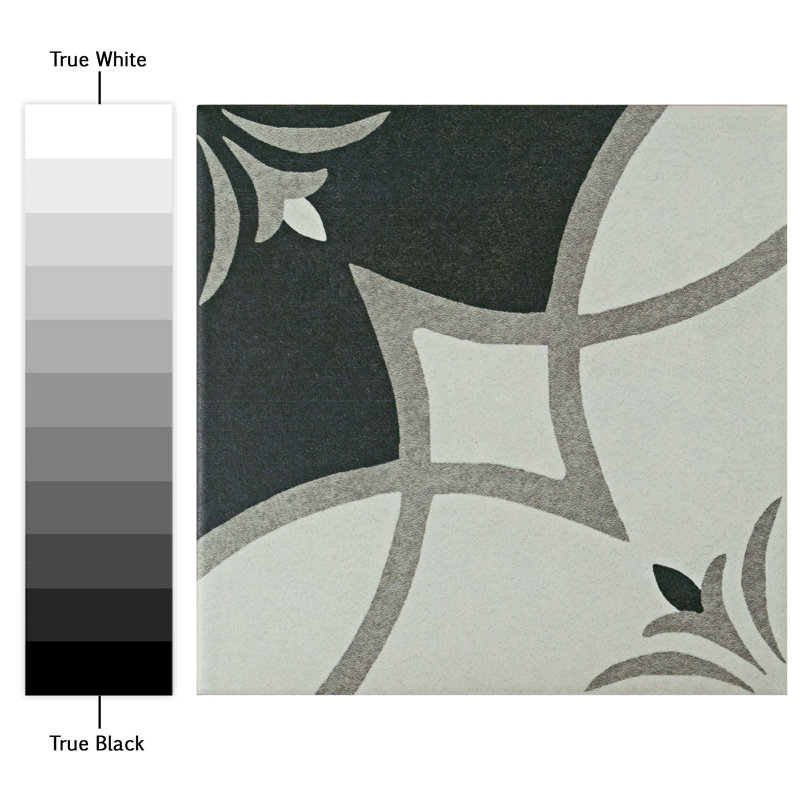 Twenties 8" x 8" Ceramic Wall & Floor Tile