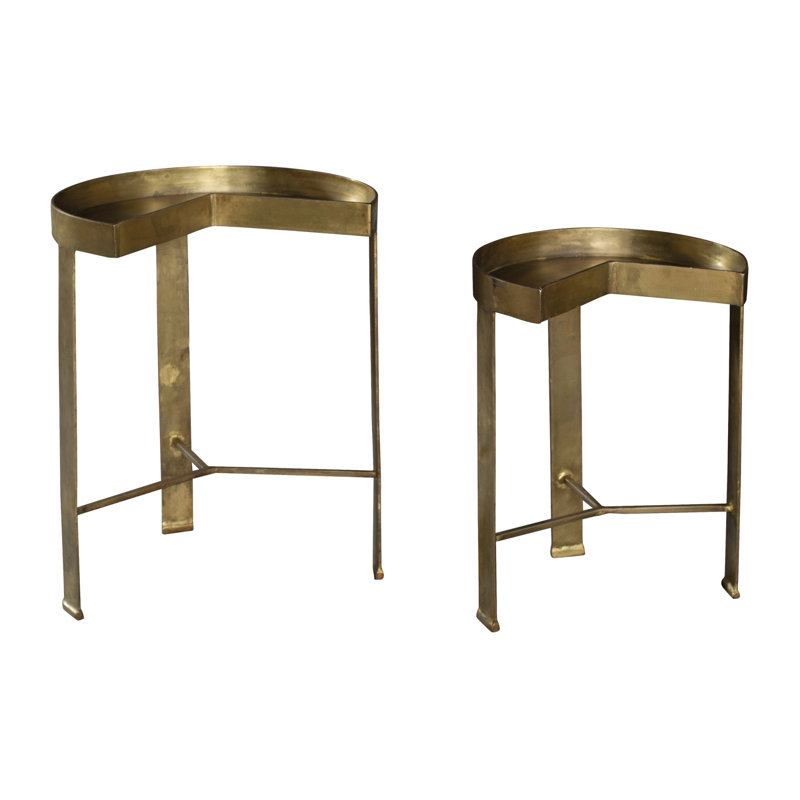 Nesting Tables