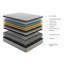 Matelas hybride 10 po-1375249850-1375249844