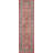 Oglethorpe Blue/Red Rug-33335415