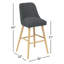 Tabouret Gallie-1077766367-1077766188-1077766366