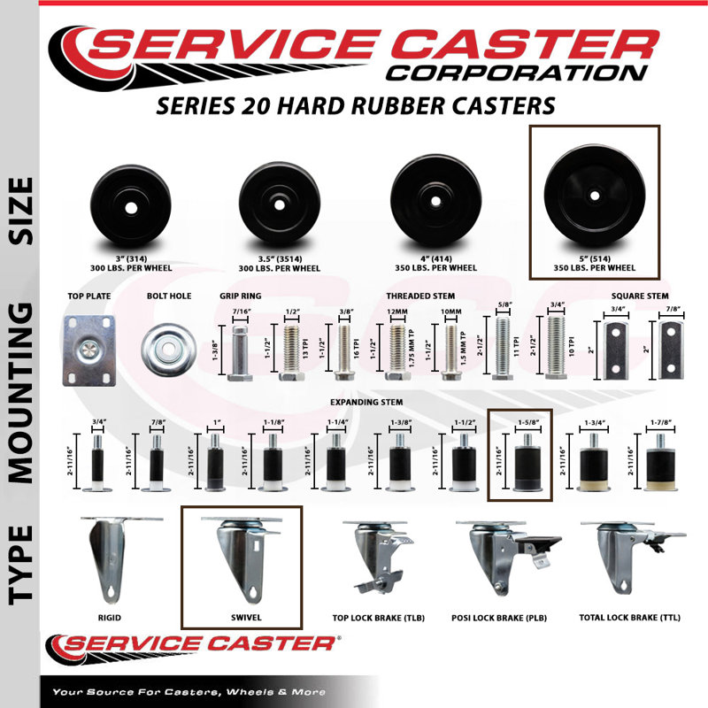 Ensemble de roulettes extensibles pivotantes en caoutchouc dur SCC NB 5 po x 1-5 / 8 po