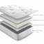 Sareer Latex Comfort Coil Mattress-13739115