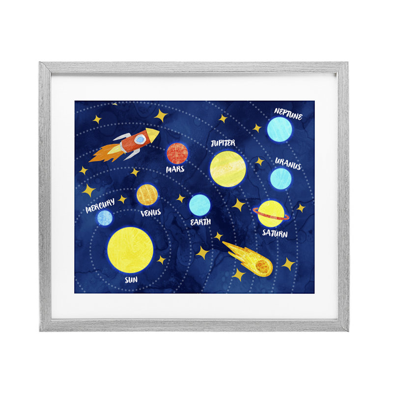 «Rocket Across Solar System», reproduction sous verre encadrée, design par Daphne Polselli, H 13 po x l 16 po
