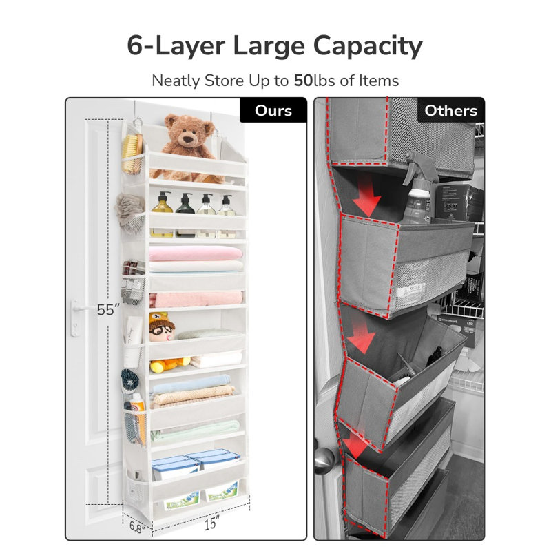 The Door Organizer with 6 Large Pockets 12 Side Pockets