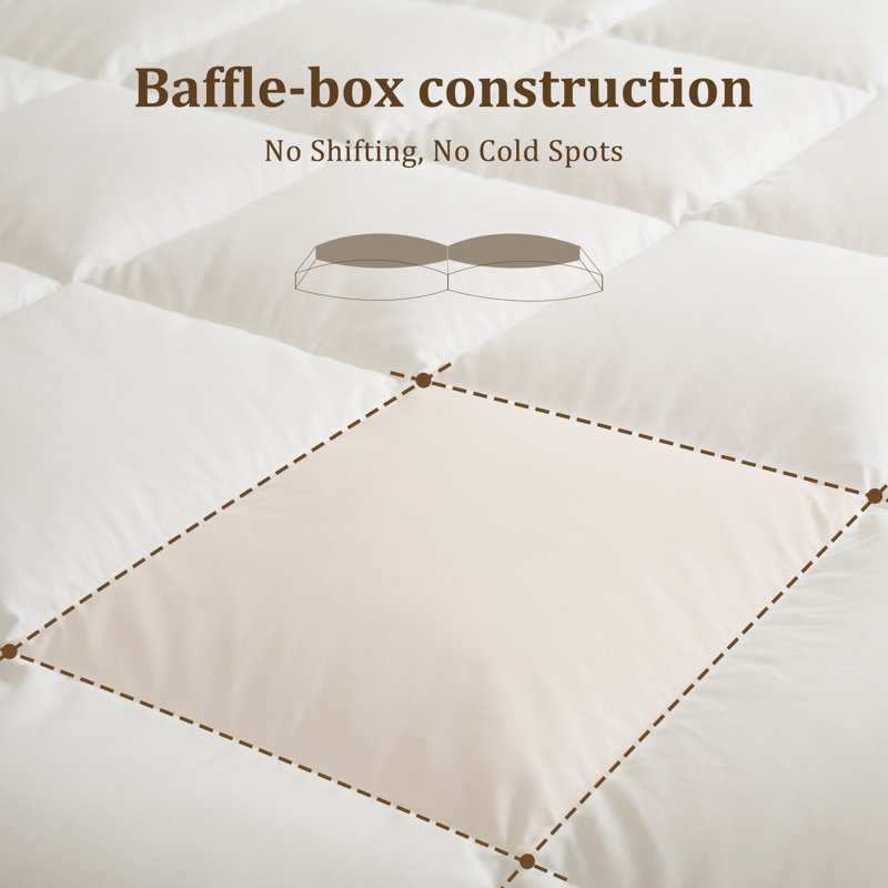 Goose Down Feather Fiber Comforter, Hypoallergenic Cotton Duvet Insert, Luxury Hotel All Seasons Bedding, Oversized King