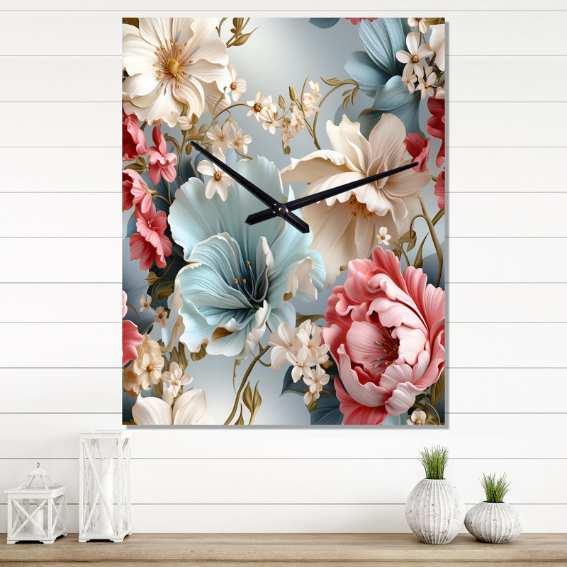 Horloge murale Victorian, Moyen