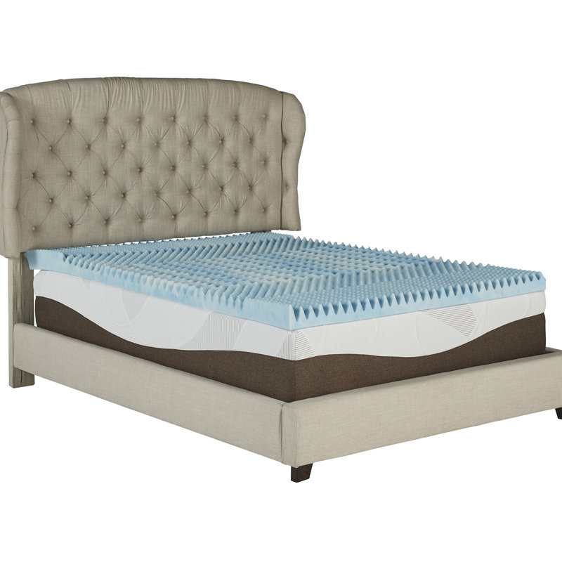 3'' Reversible Gel Memory Foam 5- Zone Mattress Topper, Queen