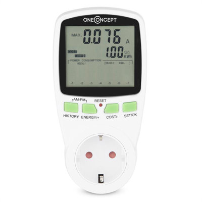 True Grid Energy Meter