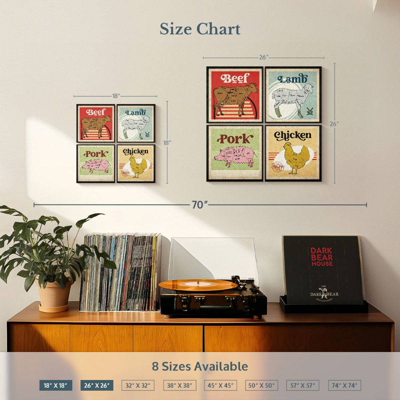 Senne Meat Cut Guide Chart, 18" H x 18" W