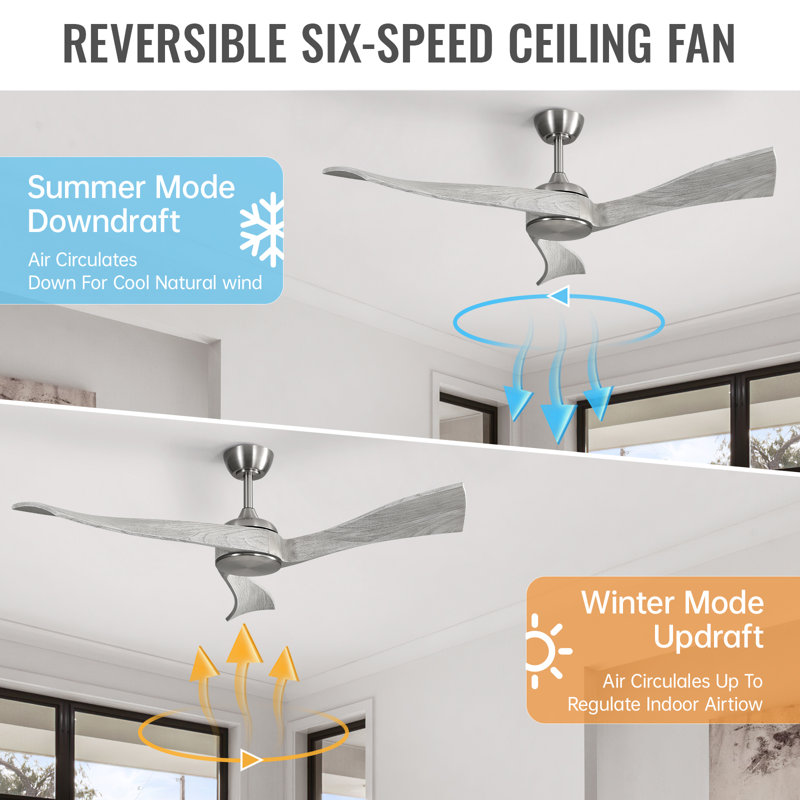 Nicola 52'' 3 - Blade Propeller Ceiling Fan with Remote Control, Nickel