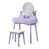 Mauve sélectionné