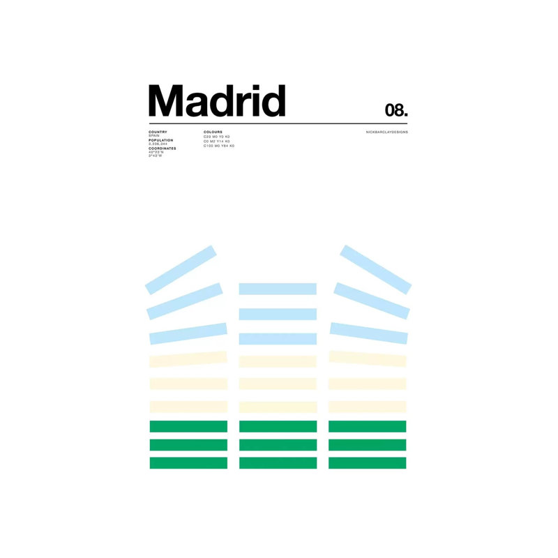 Madrid 1 Piece Wall Art on Canvas, 20.32 cm H x 30.48 cm W, Wrapped Canvas