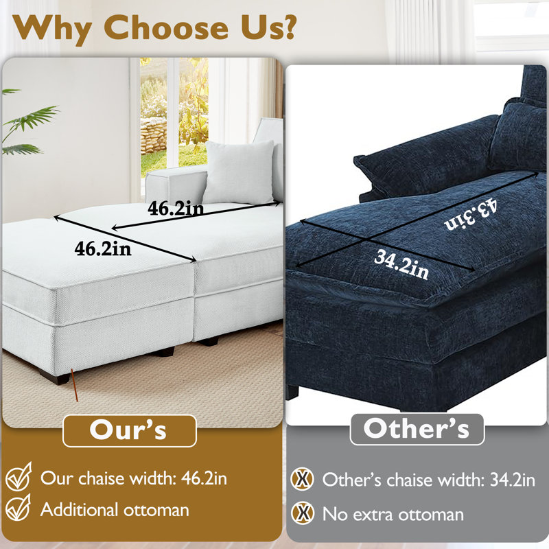 Canapé rembourré 102 po à assise profonde avec repose-pieds, Orienté à gauche (vu de face), Polyester blanc
