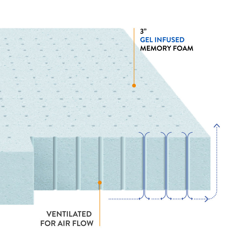 Nadel 3" Gel Memory Foam Mattress Topper, Queen
